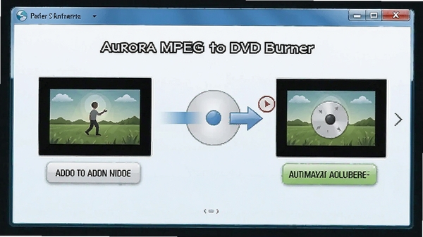 Aurora MPEG to DVD Burnerһ����¼����ʾ��ͼ��չʾ������Ƶ����ɿ�¼�����̣���������������ť��Ŀ�������Զ�������
