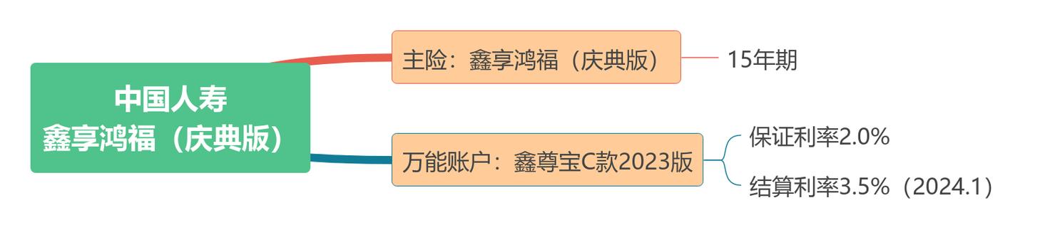 ���ⱦ�绰-����ͨѶ���ֽ�ͼ2