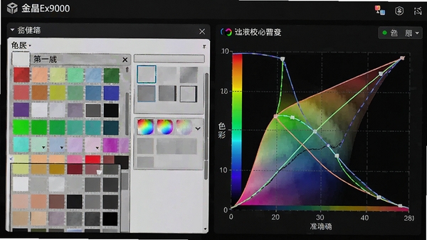 金昌Ex9000色彩管理界面,显示色库选择与色彩校准曲线,色彩鲜艳准确