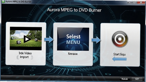 Aurora MPEG to DVD Burner���������ͼ��չʾһ����¼�����̣�����������Ƶ��ѡ��˵�����ʼ��¼�������裬����Ϊ��ɫ�Ƽ��з�񣬽���Ԫ����������