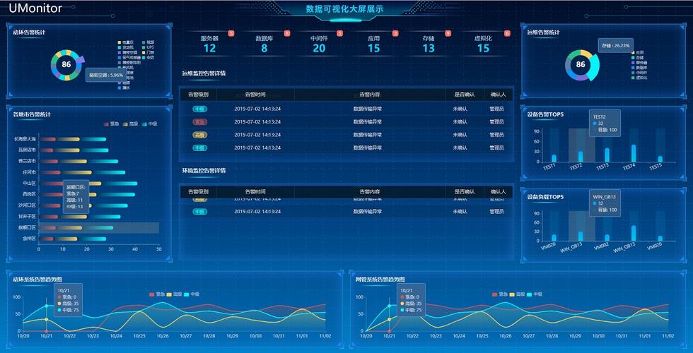 Process Monitor - ϵͳ���������ͼ