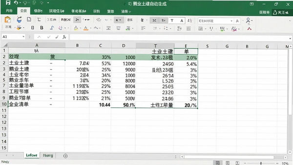 ��ҵ�����Զ����ɵĹ������嵥Excel����