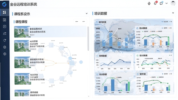 金谷远程培训系统整体界面截图,展示课程列表和培训数据看板,画面专业清晰