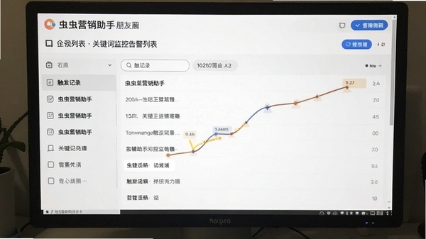 虫虫营销助手朋友圈关键词监控告警列表,展示触发记录