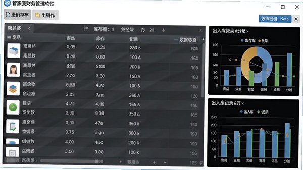 �ܼ��Ų�����������Ľ�����������棬��ʾ��Ʒ�б������������������¼����������ͼ�������������ˬ����