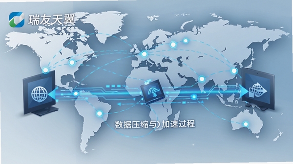 ���紫���Ż�ʾ��ͼ��չʾ����ѹ������ٹ��̣�����Ϊȫ���ͼ������ڵ㣬��ɫ�Ƽ���������ע������������LOGO