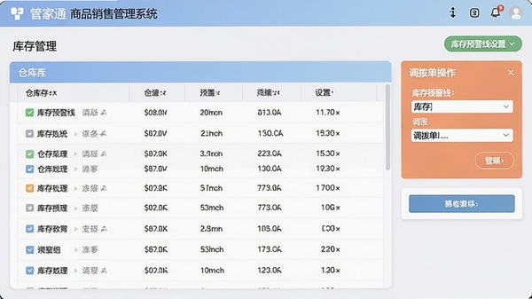 管家通商品销售管理系统库存管理界面,展示各仓库库存列表、库存预警线设置及调拨单操作选项,界面数据直观,色彩柔和