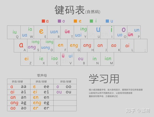 �������뷨-��Ч��������������ͼ1