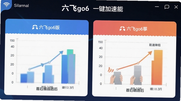 ����go6��һ�����ٹ��ܽ��棬��ʾ�ӳٽ���ǰ��Ա�����