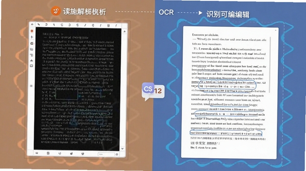 读书宝软件智能解析PDF文档的示意图,左侧显示原始扫描页面,右侧显示识别后的可编辑文本,强调OCR功能