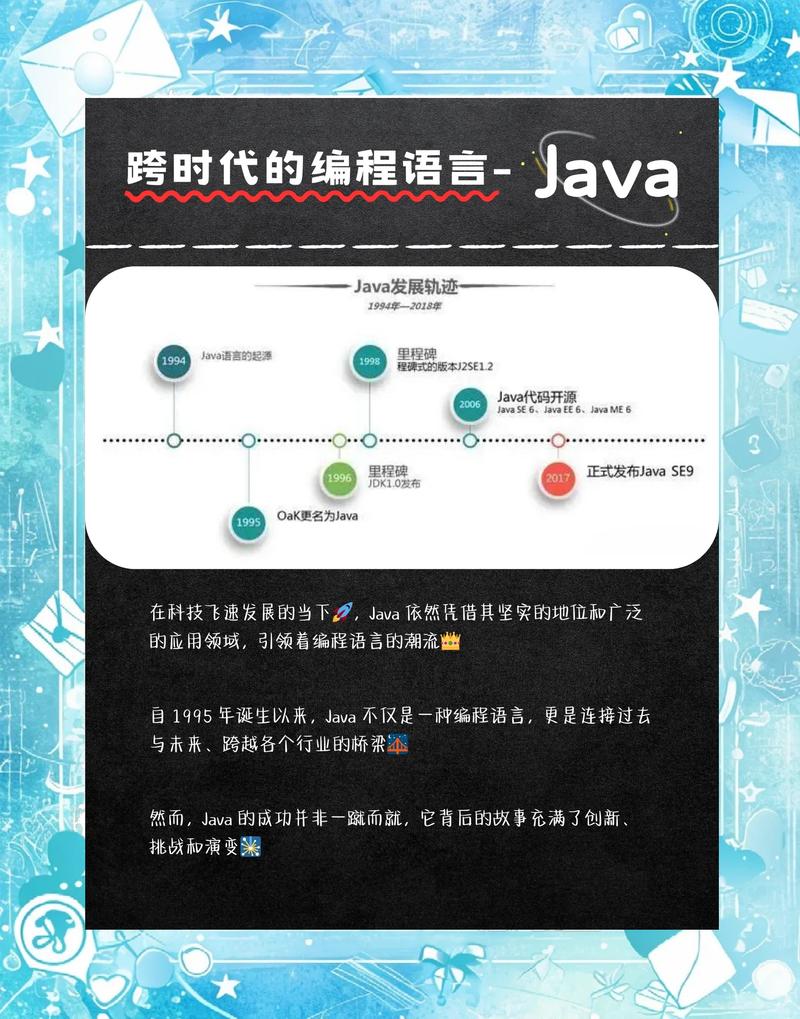 Java Runtime Environment-����Java�ر�������ͼ0