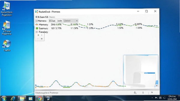 �����������ͼ����ʾRocketDock���̵��ڴ�ռ�ú�CPUʹ���ʼ��ͣ�����Ϊ����Windows���棬ͻ��������������Ч�ص㡣
