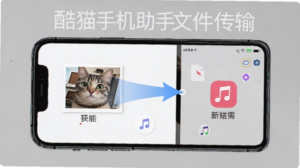 酷猫手机助手文件传输功能界面,演示拖拽照片和音乐文件到手机存储的流畅操作