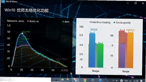 Win10优化大师网络优化功能界面,显示网络延迟曲线和优化前后对比,色彩明快,科技感强