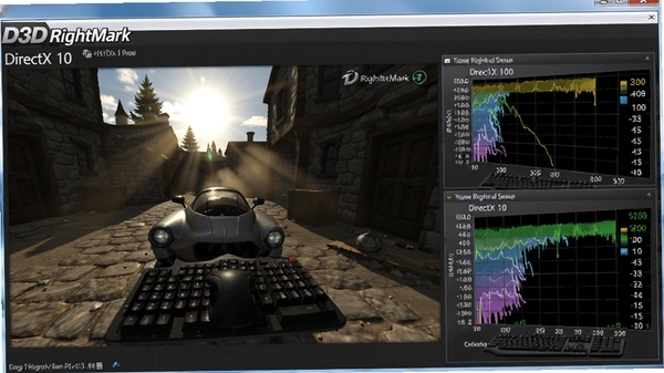 D3D RightMark��������DirectX 10���Գ�����չʾ���ӹ�ӰЧ����֡��ͳ��ͼ��