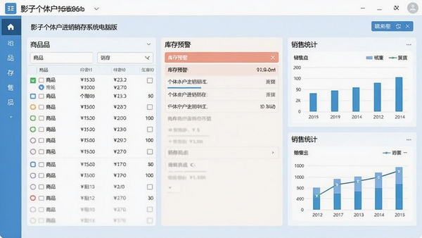 影子个体户进销存系统电脑版的主界面截图,展示商品列表、库存预警、销售统计三大核心面板,背景为简洁的浅蓝色商务风格,画面清晰明亮,突出数据可视化看板。