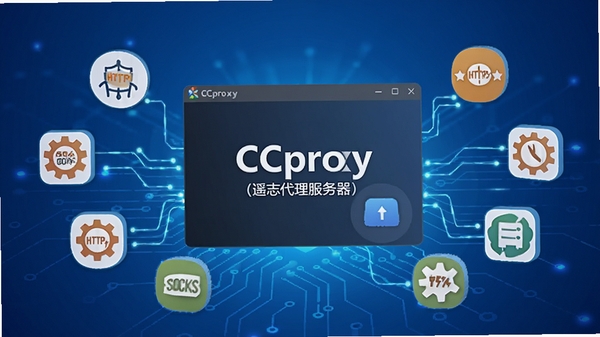 CCproxy��ң־����������������ʾ��ͼ��չʾ����Э��ͼ�꣨HTTP/HTTPS/SOCKS��������������������Χ������Ϊ������ɫ�Ƽ�Ԫ�أ�ͻ����Э��֧�ֵ��ص㡣