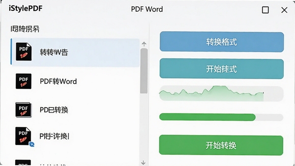 iStylePDF��ʽת�����ܽ��棬��ʾPDFתWord��ѡ����ΪPDF�ļ��б����Ҳ�Ϊת����ʽѡ��ť�����������ɫ�������͡���ʼת������ť����������ˬ