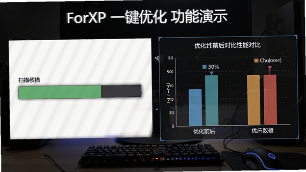 һ�ѵ��ռ�����ForXPһ���Ż�������ʾ��չʾɨ����������Ż�ǰ�����ܶԱ�ͼ