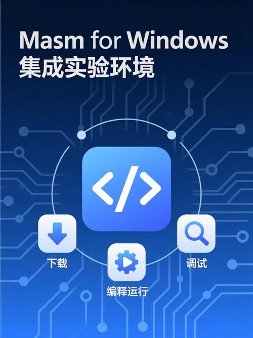 Masm for Windows 集成实验环境-汇编开发入门利器截图0