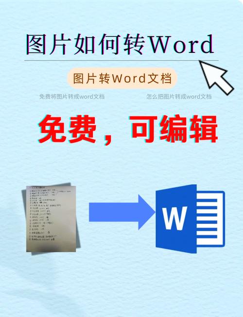 jpgת����wordת����-ͼƬת�ĵ�������ͼ1