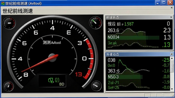 ����ǰ�߲��٣�Avltool�������������ͼ��չʾ�����Ǳ��̺�����״̬��Ϣ