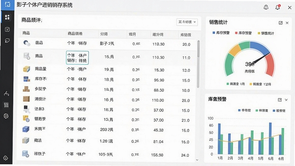 影子个体户进销存系统软件界面截图,展示商品列表、库存预警和销售统计仪表盘,整体风格简洁清晰,数据图表直观