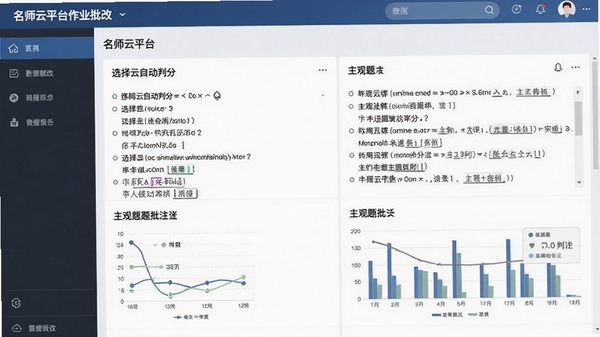 名师云平台作业批改界面,展示选择题自动判分与主观题批注功能,数据图表清晰
