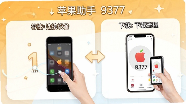 9377ƻ������ʹ�ý̳�ʾ��ͼ��չʾ�����豸���������̣������������������