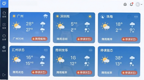 ͣ�������й������棬չʾ�����ӵĹ��ݡ����ڡ��麣�ȳ���������Ƭ��ÿ�ſ�Ƭ������ʾ�¶ȡ�������ʼ�ͣ��״̬��ǩ
