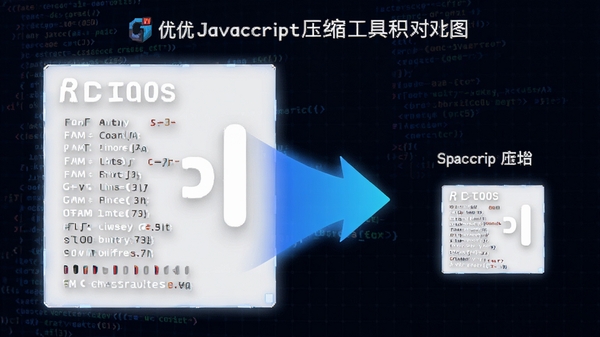 ����Javascriptѹ������ѹ��ǰ������Ա�ͼ�����ԭʼ�ļ��ϴ��Ҳ�ѹ�����ļ�������С��ʹ����ɫ���䶯��չʾ������Ϊ���������ʽ