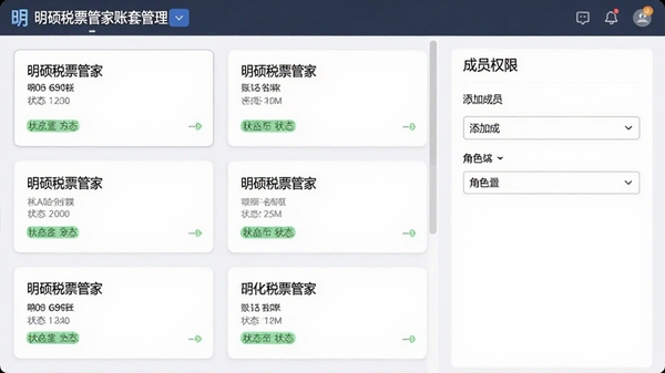 ��˶˰Ʊ�ܼ����׹������棬�����ʾ������׿�Ƭ��ÿ�ſ�Ƭ��ע��ҵ���ƺ�״̬���Ҳ�Ϊ��ԱȨ��������壬�����ӳ�Ա�ͽ�ɫ�����˵�����������ˬ