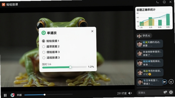 ����΢�β��������棬��Ƶ�������뵯����ѡ�ⴰ�ڣ�ѡ���·��е���ʱ���������Ҳ���������ʾѧԱʵʱ������Ϣ�������д�����ȷ��ͳ��ͼ��