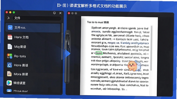�������������ʽ�ĵ��Ĺ���չʾ�����Ϊ�ļ��б����Ҳ�չʾת����������ı���ͻ����ʽ�����Թ���ص�