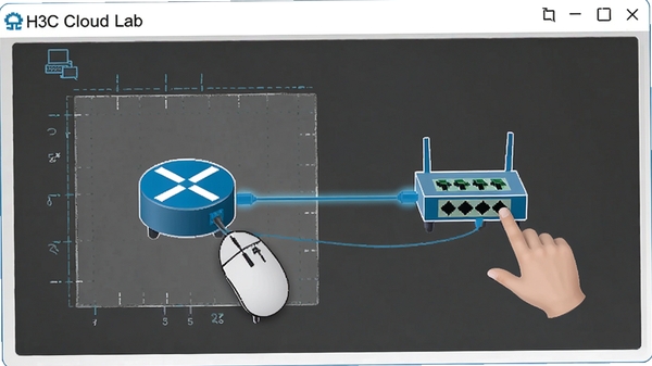 H3C Cloud Lab����ק�豸�����������˵Ķ���ʾ��ͼ������϶�һ̨·�����������У����������ߵ���һ̨��������������ˬ������ֱ��