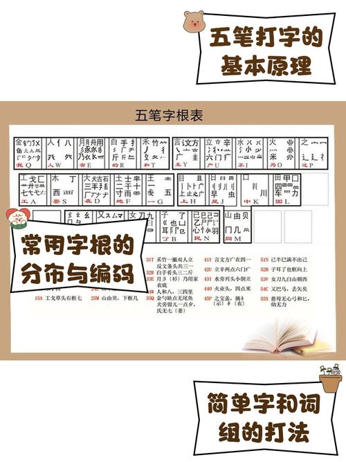 小鸭五笔-轻巧流畅的输入助手截图1