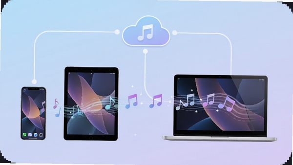 ����Music���豸ͬ��ʾ��ͼ���ֻ���ƽ�塢�����������ӣ��ƶ�ͼ�꣬���ַ��������������������Ͻ���