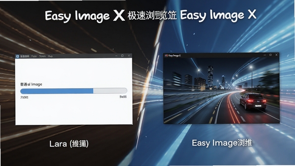 һ��չʾEasy Image X�������Ч���ĶԱ�ͼ�����Ϊ��ͨ�������ػ����Ľ��������Ҳ�ΪEasy Image X˲����ɼ��صĽ��棬����Ϊ�����˶��Ĺ�ӰЧ����ͻ���ٶ����ơ�