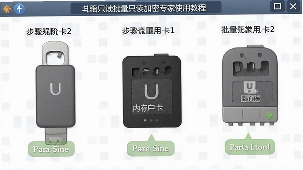 U���ڴ濨����ֻ������ר��ʹ�ý̳̽�ͼ������������ͼ�Ĳ�ï