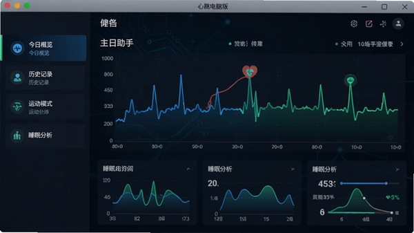 心跳助手电脑版主界面展示,深色科技感风格,中央显示实时心率曲线图,左侧菜单栏包含今日概览、历史记录、运动模式、睡眠分析等模块,界面简洁清晰,数据可视化图表丰富,整体色调以蓝色和绿色为主,突出健康科技氛围
