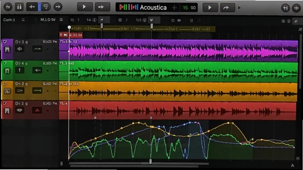Digital Media Acoustica���������棬��ʾ������첨�����Զ������ߣ�ɫ������