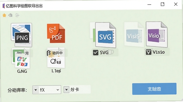 ��ͼ��ѧ��ͼ�����������ý��棬��ʾ���������ʽͼ����PNG��PDF��SVG��Visio���·��зֱ���ѡ��͵�����ť������Ϊǳ��ɫ���������