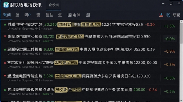 ��������԰�籨��Ѷ���棬չʾ�������µ������б����ؼ��ʸ������