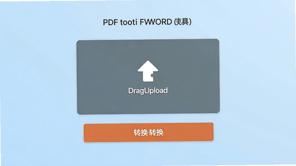 PDFתWORD�����������ͼ��չʾ������ק�ϴ������ת����ť������Ϊǳ��ɫ���䣬���������ִ�