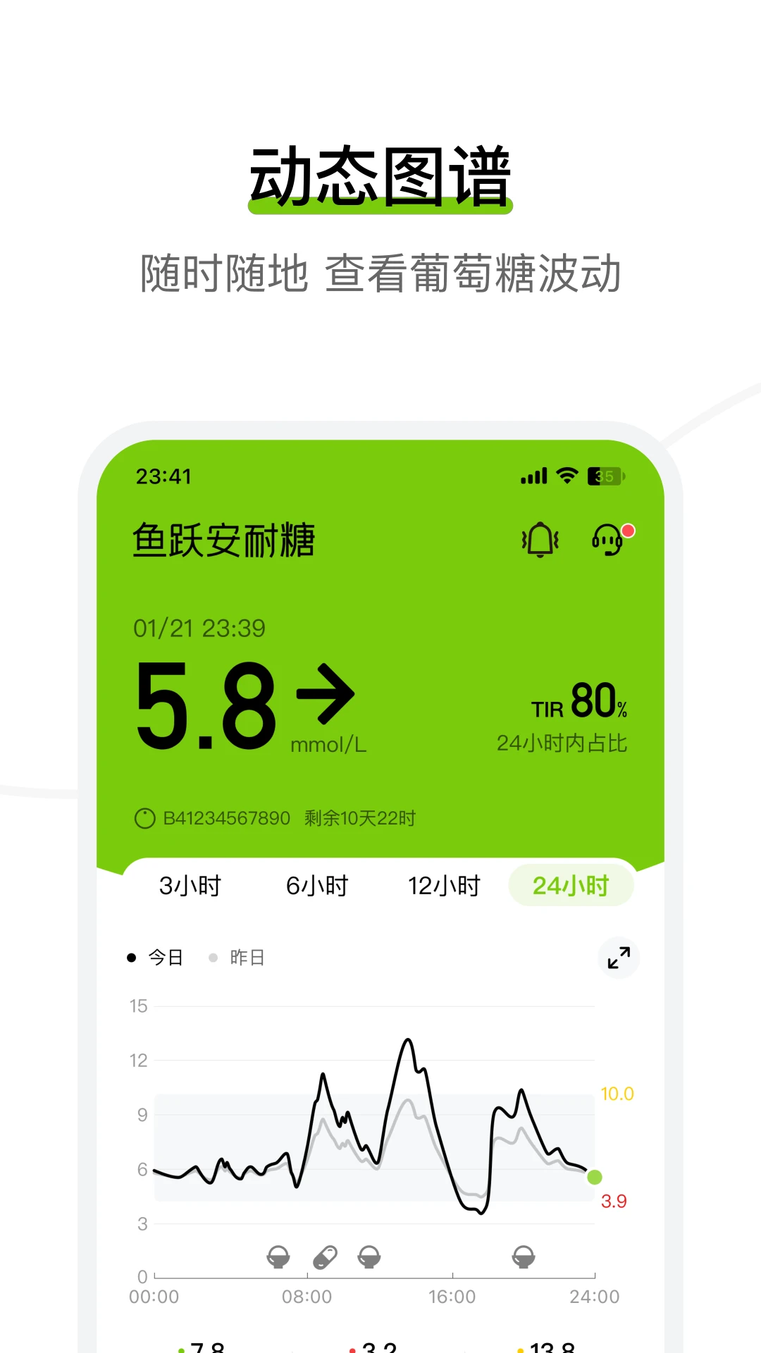 ��Ծ������-Ѫ�Ǽ��ܼҽ�ͼ