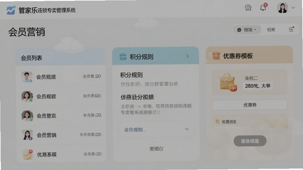 管家乐连锁专卖管理系统会员营销界面,展示会员列表、积分规则、优惠券模板,配色柔和,功能布局合理