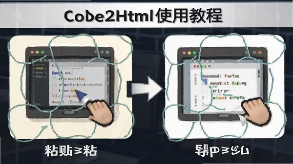 Code2Htmlʹ�ý̳̲���ͼ��չʾ��ճ������������������