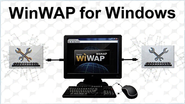 WinWAP for Windowsʹ�ý̳�ʾ��ͼ