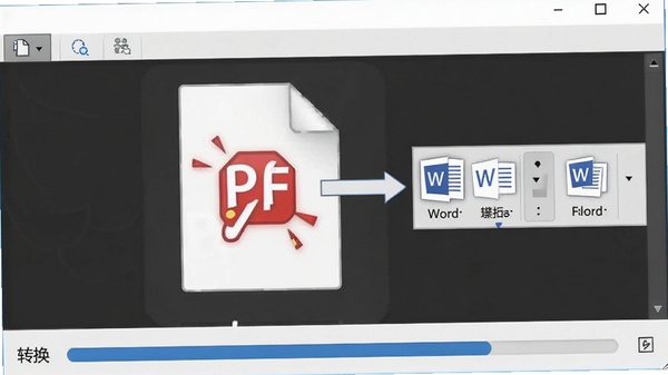 All PDF Converter��ʽת�����棬չʾһ��PDF�ļ�����ק�������У�����ѡ�������ʽΪWord�������·���ת��������������������ֱ�ۡ�