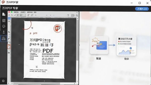 ����PDFר���ڵ��������еĽ�ͼ��չʾPDF�༭��ת������